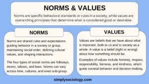 score art definition The role of art in shaping societal norms and values.